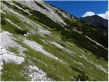 Planina Polog - Kser